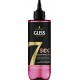 GLISS 200ML SERUM 7 SECONDES