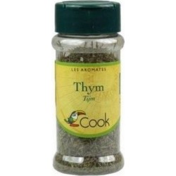 NC Thym Bio