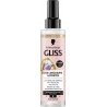 SOS SCHWARZKOPF GLISS Soin cheveux SOS Longueurs et Pointes Lait Démêlant Express Anti-Fourches SCHWARZKOPF GLISS 200ml